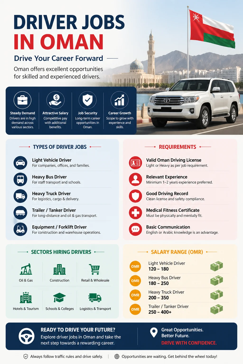 Driver Jobs
