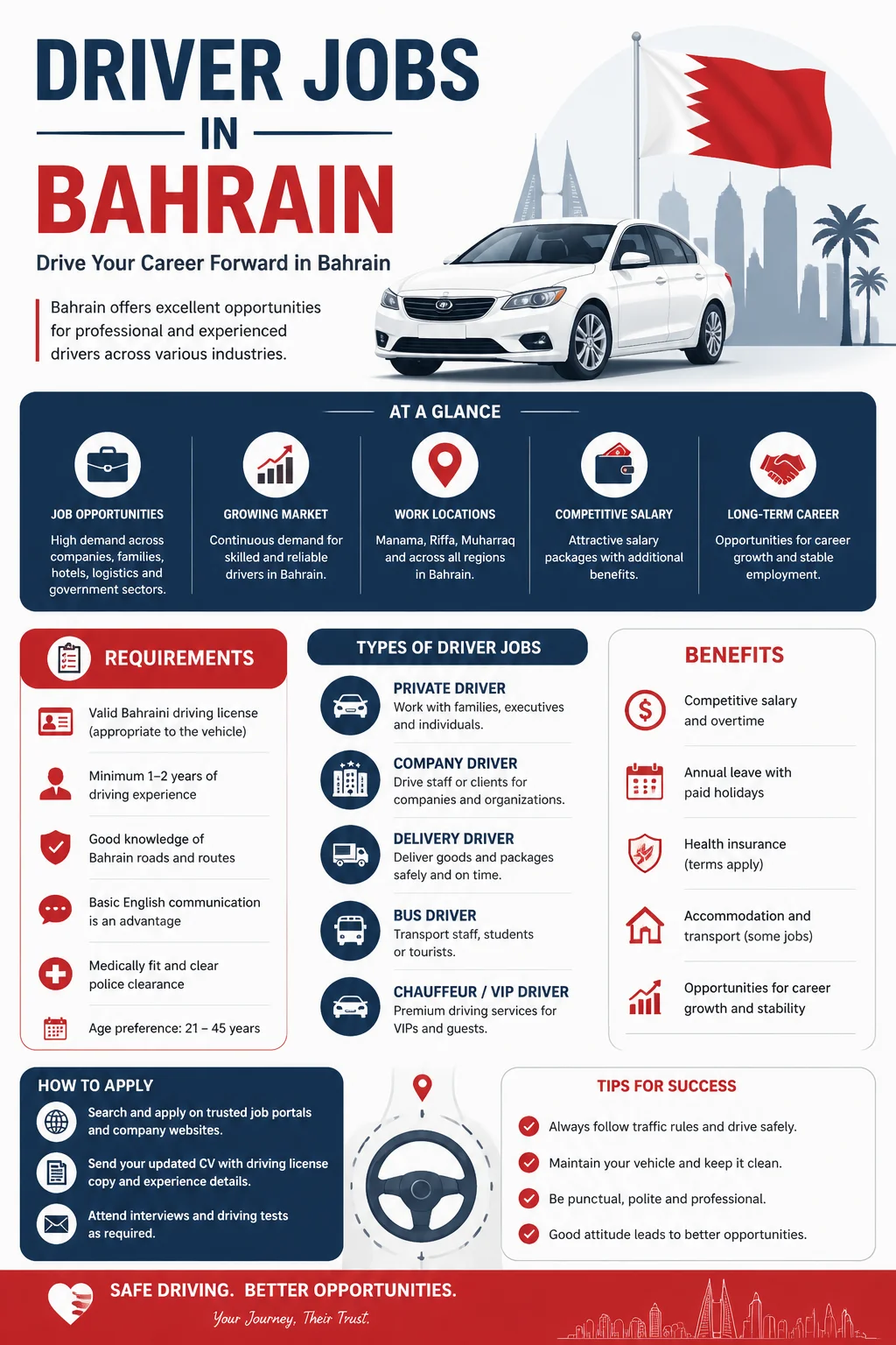 Driver Jobs