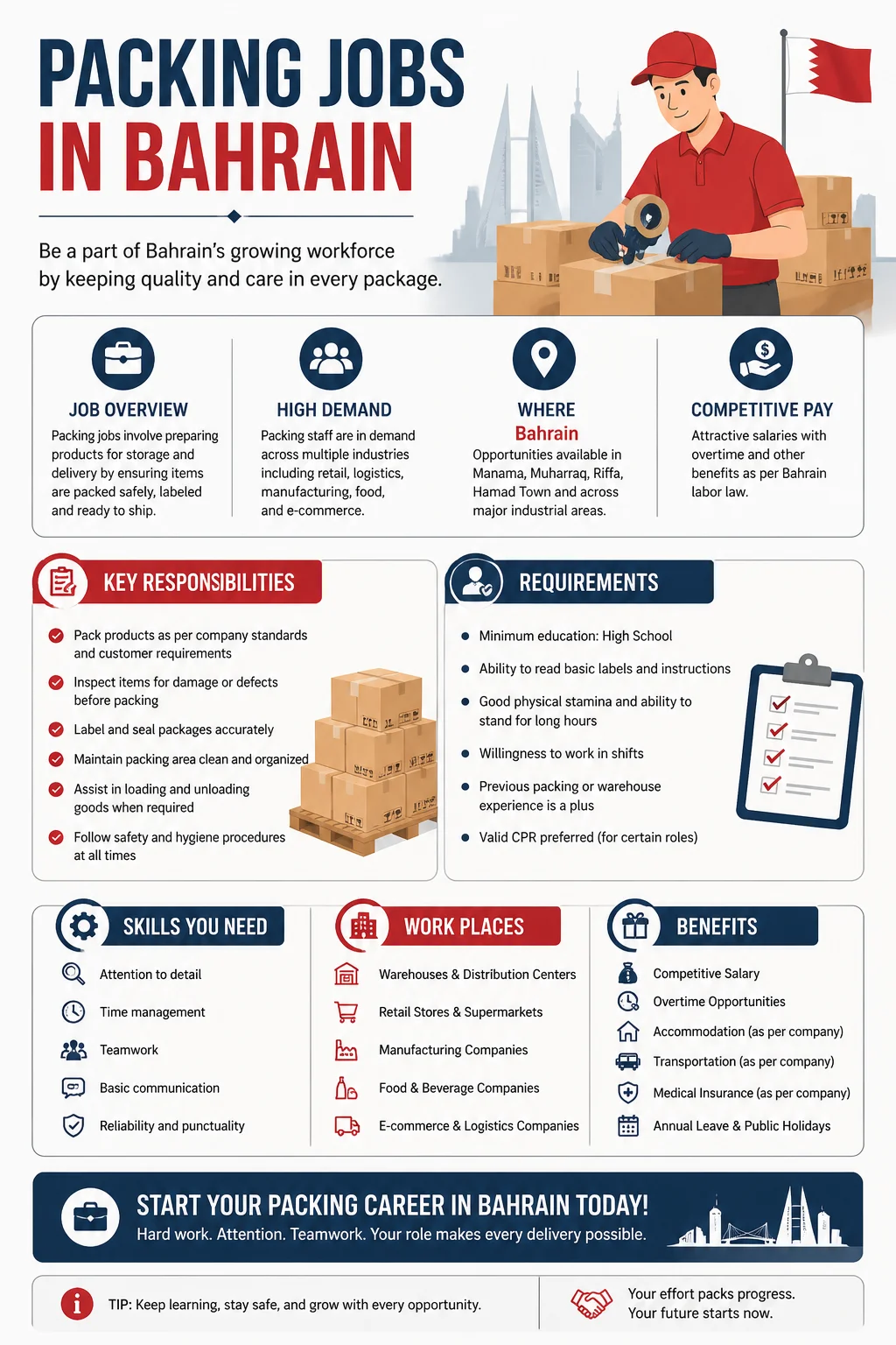 Packing Jobs