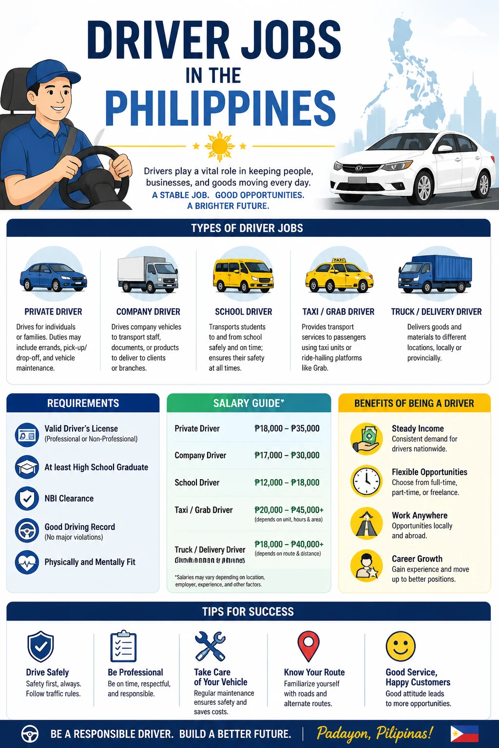 Driver Jobs