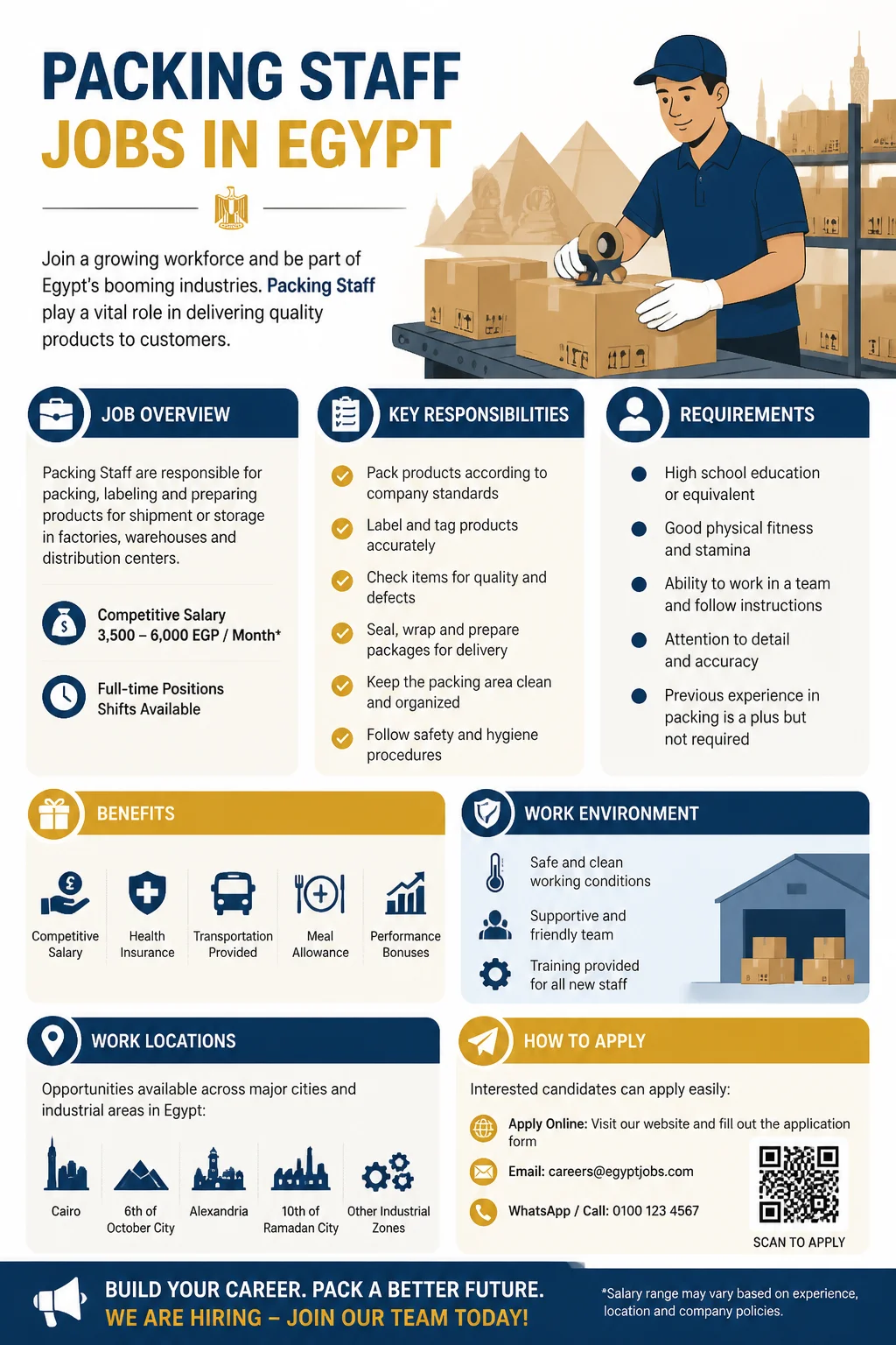 Packing Staff Jobs